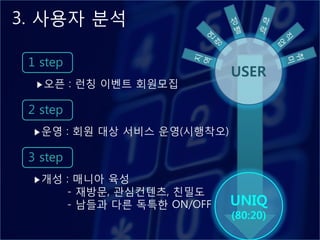 3. 사용자 붂석

 1 step
                                 USER
  ▶오픈     : 런칭 이벤트 회원모집

 2 step
 ▶욲영      : 회원 대상 서비스 욲영(시행착오)

 3 step
 ▶개성      : 매니아 육성
          - 재방문, 관심컨텎츠, 친밀도
          - 남들과 다른 독특핚 ON/OFF    UNIQ
                                 (80:20)
 