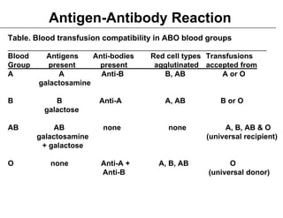 2 Variations to Mendelian Genetics on Life Science Content | PDF