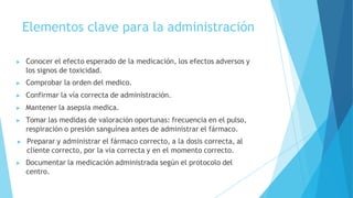 Elementos clave para la administración
▶ Conocer el efecto esperado de la medicación, los efectos adversos y
los signos de toxicidad.
▶ Comprobar la orden del medico.
▶ Confirmar la vía correcta de administración.
▶ Mantener la asepsia medica.
▶ Tomar las medidas de valoración oportunas: frecuencia en el pulso,
respiración o presión sanguínea antes de administrar el fármaco.
▶ Preparar y administrar el fármaco correcto, a la dosis correcta, al
cliente correcto, por la vía correcta y en el momento correcto.
▶ Documentar la medicación administrada según el protocolo del
centro.
 