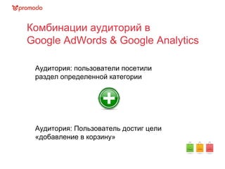Комбинации аудиторий в
Google AdWords & Google Analytics
Аудитория: пользователи посетили
раздел определенной категории
Аудитория: Пользователь достиг цели
«добавление в корзину»
 