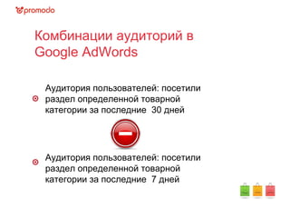 Комбинации аудиторий в
Google AdWords
Аудитория пользователей: посетили
раздел определенной товарной
категории за последние 30 дней
Аудитория пользователей: посетили
раздел определенной товарной
категории за последние 7 дней
 