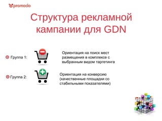 Структура рекламной
кампании для GDN
Группа 1:
Группа 2:
Ориентация на поиск мест
размещения в комплексе с
выбранным видом таргетинга
Ориентация на конверсию
(качественные площадки со
стабильными показателями)
 