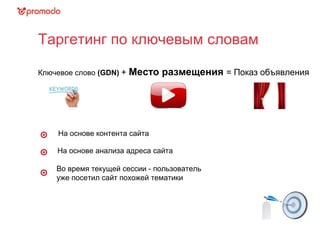 Таргетинг по ключевым словам
Ключевое слово (GDN) + Место размещения = Показ объявления
На основе контента сайта
На основе анализа адреса сайта
Во время текущей сессии - пользователь
уже посетил сайт похожей тематики
 