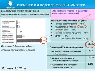 Внимание и интерес со стороны компании... Источники: П.Темпорал, М.Тротт  «Роман с покупателем», Е.Клыков В 2/3 случаев клиент уходит из-за  равнодушия или недоступности персонала Мотивы отказа клиентов от услуг:  Плохое обслуживание — 45%  Недостаток внимания — 20%  Высокая цена — 15%  Плохое качество продукта — 15%  Другое — 5%  Источник: The Forum Group Эту причину упорно не замечает большинство компаний! Источник:  AD Wiser Плохая работа нашей компании 58,5% Поиск более дешевых вариантов обслуживания 13,1% Причины не связанные с обслуживанием клиентов 26,1% Неадекватное или нечестное поведение клиента 2,3% 