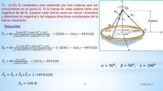 19/06/20126
17.- (2.93) El candelabro está sostenido por tres cadenas que son
concurrentes en el punto O. Si la fuerza en cada cadena tiene una
magnitud de 60 lb, exprese cada fuerza como un vector cartesiano
y determine la magnitud y los ángulos directores coordenados de la
fuerza resultante.
Solución
𝐹𝐵 = 60
−4 cos 300 𝑖−4𝑠𝑒𝑛 300 𝑗−6 𝑘
−4𝑐𝑜𝑠300 2+ −4𝑠𝑒𝑛300 2+ −6 2
= −28.81 𝑖 − 16.6 𝑗 − 49.9 𝑘 𝑙𝑏
𝐹𝐴 = 60
4 cos 300 𝑖−4𝑠𝑒𝑛 300 𝑗−6 𝑘
4𝑐𝑜𝑠300 2+ −4𝑠𝑒𝑛300 2+ −6 2
= 28.81 𝑖 − 16.6 𝑗 − 49.9 𝑘 𝑙𝑏
𝐹𝐶 = 60
4 𝑗−6 𝑘
4 2+ −6 2
= 33.3 𝑗 − 49.9 𝑘 𝑙𝑏
𝐹𝑅 = 𝐹𝐴 + 𝐹𝐵+𝐹𝐶= −149.8 𝑘 𝑙𝑏
𝐹𝑅 = 150 𝑙𝑏
𝛼 = 900, β = 900, γ = 1800
 