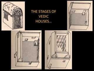 THE STAGES OF
VEDIC
HOUSES…
 