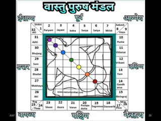 JULY 2010 MONA CHANDRA GCAD 23
 