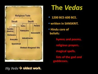 The Vedas
▪ 1200 BCE-600 BCE.
▪ written in SANSKRIT.
▪ Hindu core of
beliefs:
➢ hymns and poems.
➢ religious prayers.
➢ magical spells.
➢ lists of the god and
goddesses.
Rig Veda → oldest work.
 