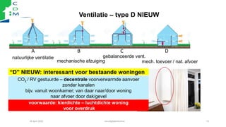 Ventilatie – type D NIEUW
28 april 2022 vervolgbijeenkomst 13
natuurlijke ventilatie
mechanische afzuiging mech. toevoer /...