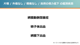 片眼 / 外傷なし / 眼痛なし / 突然の視力低下 の鑑別疾患
網膜動脈閉塞症
硝子体出血
網膜下出血
キーワードから展開する攻める診断学より
 