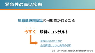 緊急性の高い疾患
網膜動脈閉塞症の可能性があるため
今すぐ 眼科にコンサルト
・・・
発症から90分以内に
血行再建しないと失明の恐れ
プライマリ・ケア医＆救急医のための眼科診療ガイドより
 