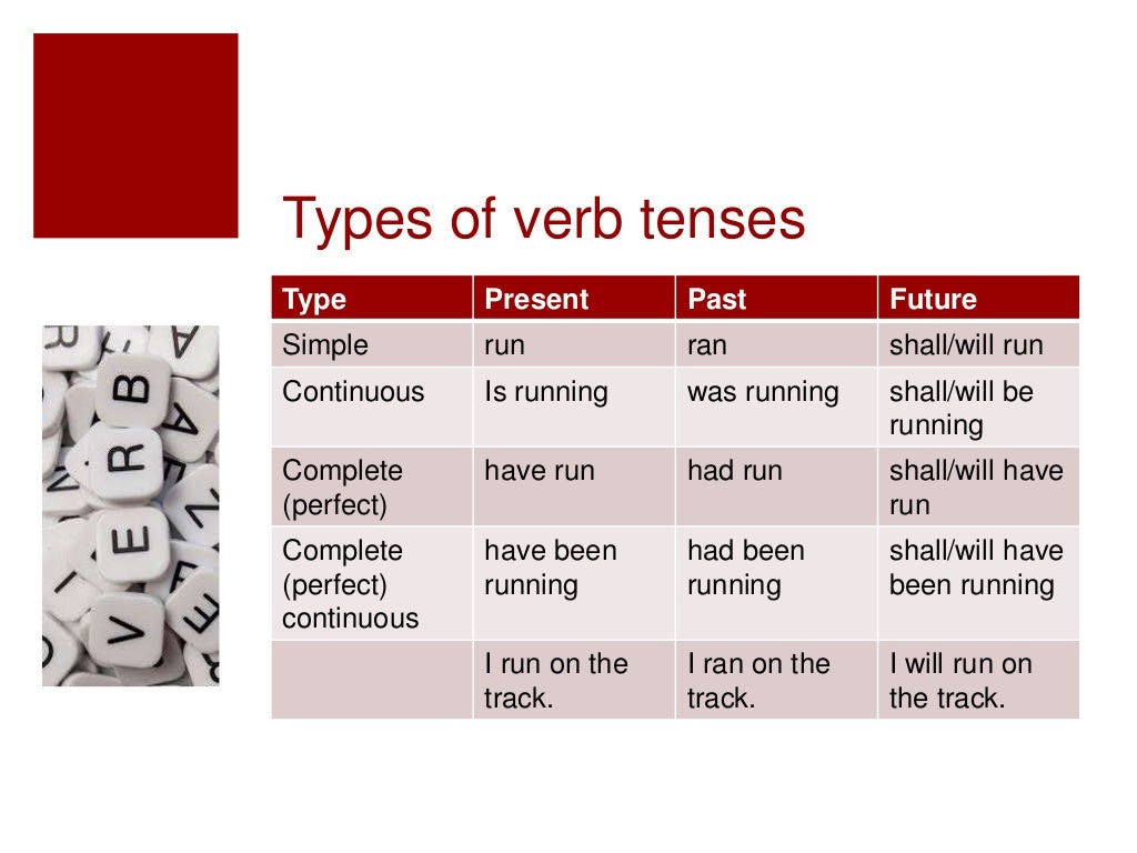 2 verbs and verb tenses