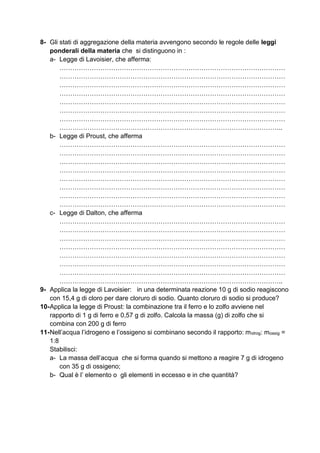 8- Gli stati di aggregazione della materia avvengono secondo le regole delle leggi
ponderali della materia che si distinguono in :
a- Legge di Lavoisier, che afferma:
……………………………………………………………………………………………
……………………………………………………………………………………………
……………………………………………………………………………………………
……………………………………………………………………………………………
……………………………………………………………………………………………
……………………………………………………………………………………………
……………………………………………………………………………………………
…………………………………………………………………………………………..
b- Legge di Proust, che afferma
……………………………………………………………………………………………
……………………………………………………………………………………………
……………………………………………………………………………………………
……………………………………………………………………………………………
……………………………………………………………………………………………
……………………………………………………………………………………………
……………………………………………………………………………………………
……………………………………………………………………………………………
c- Legge di Dalton, che afferma
……………………………………………………………………………………………
……………………………………………………………………………………………
……………………………………………………………………………………………
……………………………………………………………………………………………
……………………………………………………………………………………………
……………………………………………………………………………………………
……………………………………………………………………………………………
…………………………………………………………………………………………..
9- Applica la legge di Lavoisier: in una determinata reazione 10 g di sodio reagiscono
con 15,4 g di cloro per dare cloruro di sodio. Quanto cloruro di sodio si produce?
10-Applica la legge di Proust: la combinazione tra il ferro e lo zolfo avviene nel
rapporto di 1 g di ferro e 0,57 g di zolfo. Calcola la massa (g) di zolfo che si
combina con 200 g di ferro
11-Nell’acqua l’idrogeno e l’ossigeno si combinano secondo il rapporto: midrog: mossig =
1:8
Stabilisci:
a- La massa dell’acqua che si forma quando si mettono a reagire 7 g di idrogeno
con 35 g di ossigeno;
b- Qual è l’ elemento o gli elementi in eccesso e in che quantità?
 