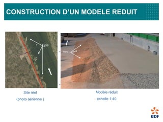CONSTRUCTION D’UN MODELE REDUIT
Modèle réduit
échelle 1:40
Site réel
(photo aérienne )
• 3
• 2
• 1
• Epis
• G3
• G2
• G1
• Epis
• Mod• è• le r• é• duit
• Epis
• Fond mobile
• Berge• é• rodable
• Fond fixe
• Berge fixe
• Epis
• Fond mobile
• (d=3,5 mm)
• Berge• é• rodable
• Fond fixe
• Berge fixe
• 1
• 2
• 3
• Epis
• Fond mobile
• Berge• é• rodable
• Fond fixe
• Berge fixe
• Epis
• G1
• G2
• G3
• 3
• 2
• 1
• Epis
• Epis
• Mod• è• le r• é• duit
• Epis
• Fond mobile
• Berge• é• rodable
• Fond fixe
• Berge fixe
• Epis
• Fond mobile
• (d=3,5 mm)
• Berge• é• rodable
• Fond fixe
• Berge fixe
• 1
• 2
• 3
• Epis
• Fond mobile
• Berge• é• rodable
• Fond fixe
• Berge fixe
• Epis
 