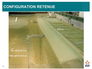 12
CONFIGURATION RETENUE
Configuration originale
G3
G1
G1: 16 X 9 X 5 m
G3: 26 X 9 X 5 m
372 m
 