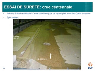 14
ESSAI DE SÛRETÉ: crue centennale
Q= 3150 m3
/s
Erosion:
7094 m3
• Aucune érosion excessive n’a été observée (pas de risque pour le Grand Canal d’Alsace)
• Epis stables
 