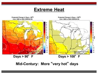 Climate Change in the Midwest | PPT