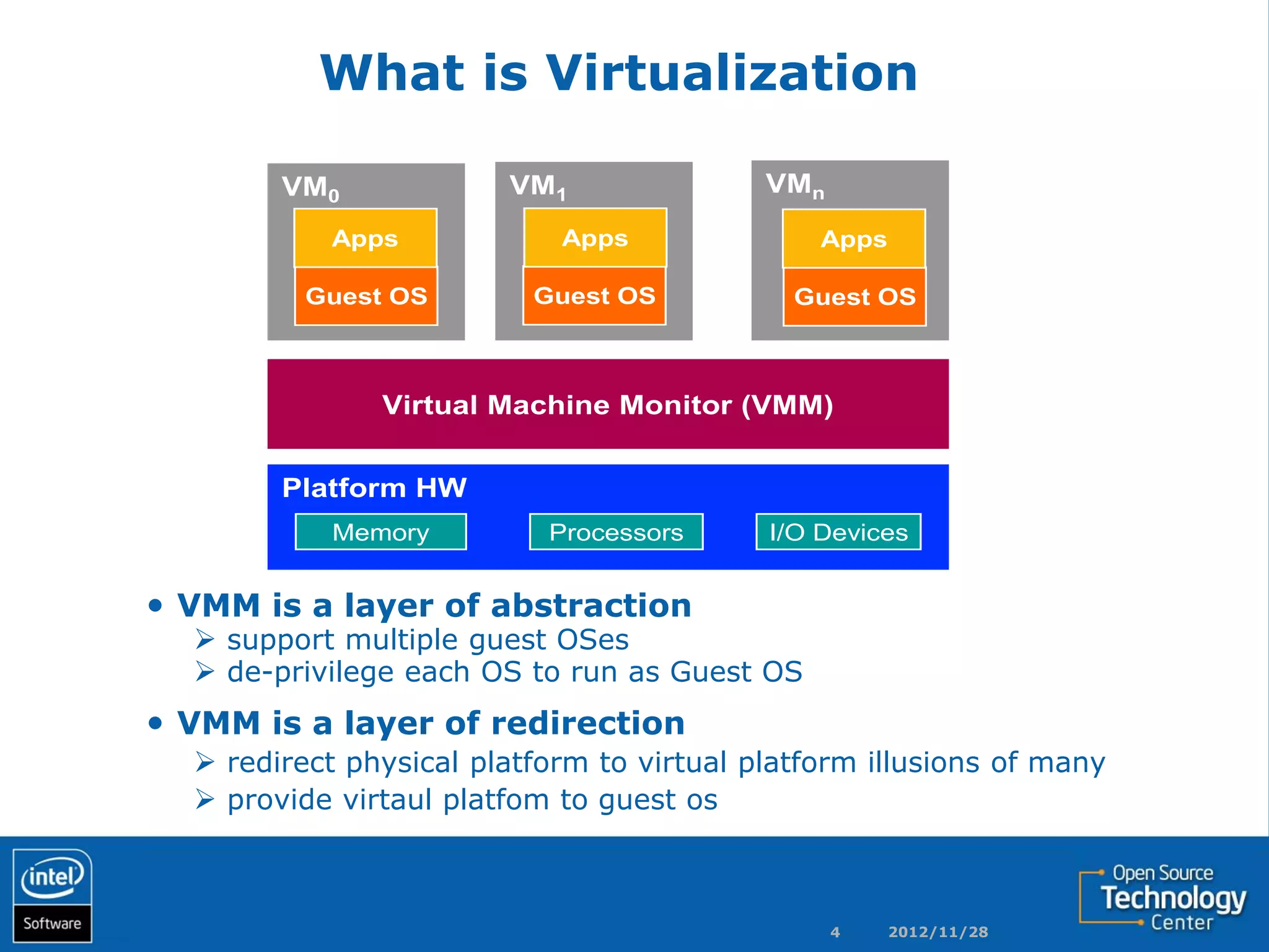 Virtualization Technology Overview | PDF | Operating Systems | Computer ...