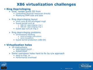 X86 virtualization challenges
• Ring Deprivileging
    Goal: isolate guest OS from
       • Controlling physical resource...
