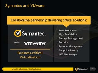 Symantec and VMware


  Collaborative partnership delivering critical solutions:


                                                 • Data Protection
                                                 • High Availability


      +
                                                 • Storage Management
                                                 • Security
                                                 • Systems Management
                                                 • Endpoint Security
           Business-critical                     • NFS File Storage
            Virtualization

   Virtualizing Business-critical Applications                          10
 