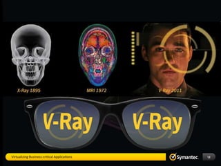 Virtualizing Business-critical Applications   12
 