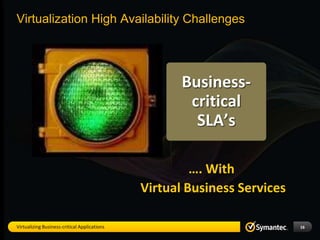 Virtualization High Availability Challenges




                                                     Business-
                                                      critical
                                                       SLA’s

                                                       …. With
                                              Virtual Business Services

Virtualizing Business-critical Applications                               16
 