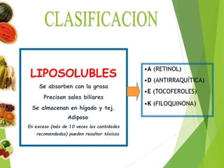 LIPOSOLUBLES
Se absorben con la grasa
Precisan sales biliares
Se almacenan en hígado y tej.
Adiposo
En exceso (más de 10 veces las cantidades
recomendadas) pueden resultar tóxicas
•A (RETINOL)
•D (ANTIRRAQUÍTICA)
•E (TOCOFEROLES)
•K (FILOQUINONA)
 