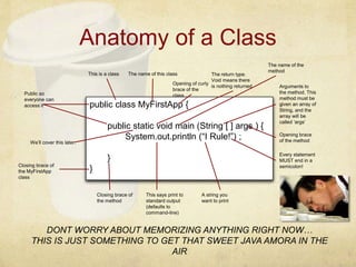Anatomy of a Class 
public class MyFirstApp { 
public static void main (String [ ] args ) { 
System.out.println (“I Rule!”) ; 
} 
} 
Public so 
everyone can 
access it 
This is a class The name of this class 
Opening of curly 
brace of the 
class 
We’ll cover this later. 
The return type. 
Void means there 
is nothing returned Arguments to 
the method. This 
method must be 
given an array of 
String, and the 
array will be 
called ‘args’ 
Opening brace 
of the method 
Every statement 
MUST end in a 
semicolon! 
A string you 
want to print 
This says print to 
standard output 
(defaults to 
command-line) 
Closing brace of 
the method 
Closing brace of 
the MyFirstApp 
class 
The name of the 
method 
DONT WORRY ABOUT MEMORIZING ANYTHING RIGHT NOW… 
THIS IS JUST SOMETHING TO GET THAT SWEET JAVA AMORA IN THE 
AIR 
 