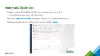 Automatic Scale Out 
• Scales out to 4 EVO:RAIL HCIAs in a cluster for version 1.0 
– 4 EVO:RAIL appliances = 16 ESXi hosts 
• Provides peer awareness through IPv6 auto-discovery and mDNS 
• Add new appliance to existing environment with 1 click 
31 
 