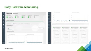 Easy Hardware Monitoring 
34 
 