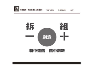 交點高雄Vol.7 - 乾鑫 - 品牌實驗