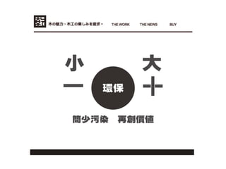 交點高雄Vol.7 - 乾鑫 - 品牌實驗