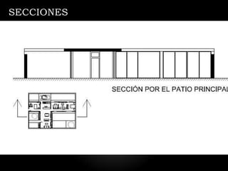SECCIONES
 
