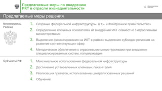 6
Предлагаемые меры решения
Предлагаемые меры по внедрению
ИКТ в отрасли жизнедеятельности
Минкомсвязь
России
1. Создание федеральной инфраструктуры, в т.ч. «Электронное правительство»
2. Определение ключевых показателей от внедрения ИКТ совместно с отраслевыми
министерствами
3. Выделение финансирования на ИКТ в рамках выделения субсидии регионам на
развитие соответствующих сфер
4. Методическое обеспечение с отраслевыми министерствами при внедрении
специализированных систем, популяризация
Субъекты РФ 1. Максимальное использование федеральной инфраструктуры
2. Достижение установленных ключевых показателей
3. Реализация проектов, использование централизованных решений
4. Обучение
 