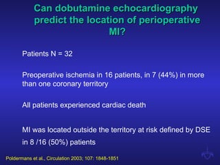 Patients N = 32
Preoperative ischemia in 16 patients, in 7 (44%) in more
than one coronary territory
All patients experienced cardiac death
MI was located outside the territory at risk defined by DSE
in 8 /16 (50%) patients
Can dobutamine echocardiographyCan dobutamine echocardiography
predict the location of perioperativepredict the location of perioperative
MI?MI?
Poldermans et al., Circulation 2003; 107: 1848-1851
 