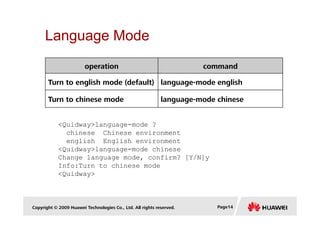 Language Mode
operation command
Turn to english mode (default) language-mode english
Turn to chinese mode language-mode chinese
Copyright © 2009 Huawei Technologies Co., Ltd. All rights reserved. Page14
<Quidway>language-mode ?
chinese Chinese environment
english English environment
<Quidway>language-mode chinese
Change language mode, confirm? [Y/N]y
Info:Turn to chinese mode
<Quidway>
 