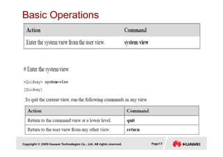 Basic Operations
Copyright © 2009 Huawei Technologies Co., Ltd. All rights reserved. Page17
 