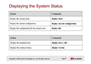 Displaying the System Status
Copyright © 2009 Huawei Technologies Co., Ltd. All rights reserved. Page18
 