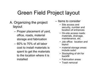 Green field project making of production plant | PDF