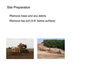 Green field project making of production plant | PDF