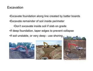 Green field project making of production plant | PDF
