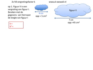 2v h8 vergrotingsfactor k
op 1. Figuur II is een
vergroting van figuur I.
Bereken met de
gegevens van hiernaast
de lengte van figuur I
k=
k2 =

www.al-awwadi.nl

figuur II
4 cm
opp = 5 cm2
? cm
opp =45 cm2

 
