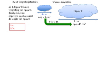 2v h8 vergrotingsfactor k
op 1. Figuur II is een
vergroting van figuur I.
Bereken met de
gegevens van hiernaast
de lengte van figuur I

www.al-awwadi.nl

figuur II
4 cm
opp = 5 cm2
5k2 = 45

k=
k2 =

? cm
opp =45 cm2

 