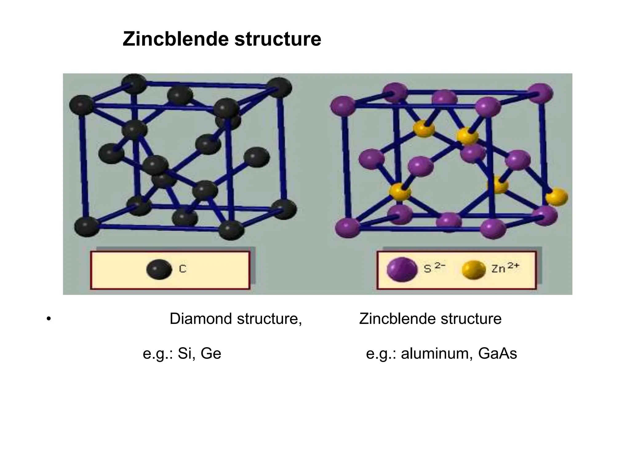 Zincblende structure
• Diamond structure, Zincblende structure
e.g.: aluminum, GaAs
e.g.: Si, Ge
 