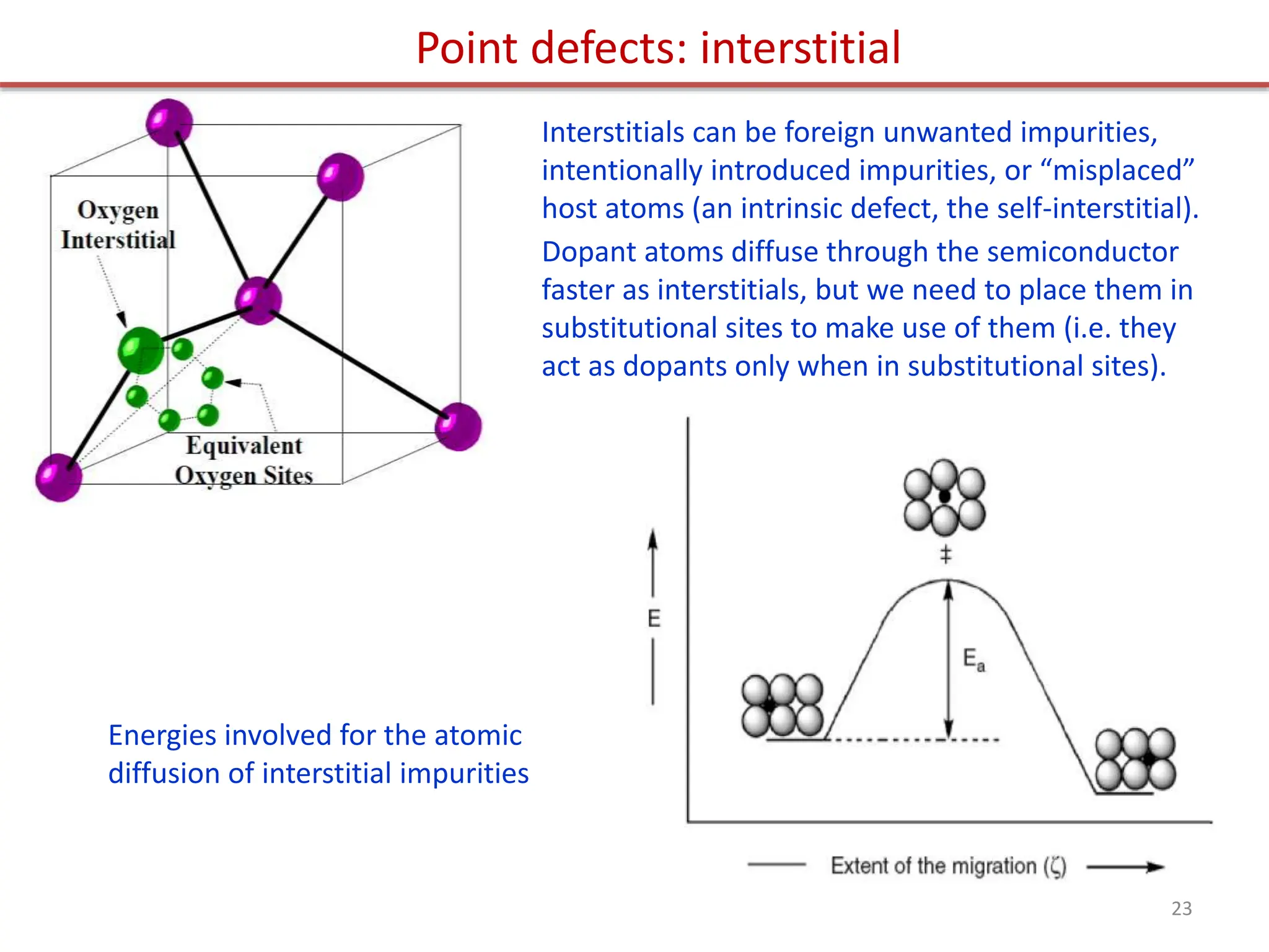Interstitials can be foreign unwanted impurities,
intentionally introduced impurities, or “misplaced”
host atoms (an intrinsic defect, the self-interstitial).
Dopant atoms diffuse through the semiconductor
faster as interstitials, but we need to place them in
substitutional sites to make use of them (i.e. they
act as dopants only when in substitutional sites).
Point defects: interstitial
Energies involved for the atomic
diffusion of interstitial impurities
23
 