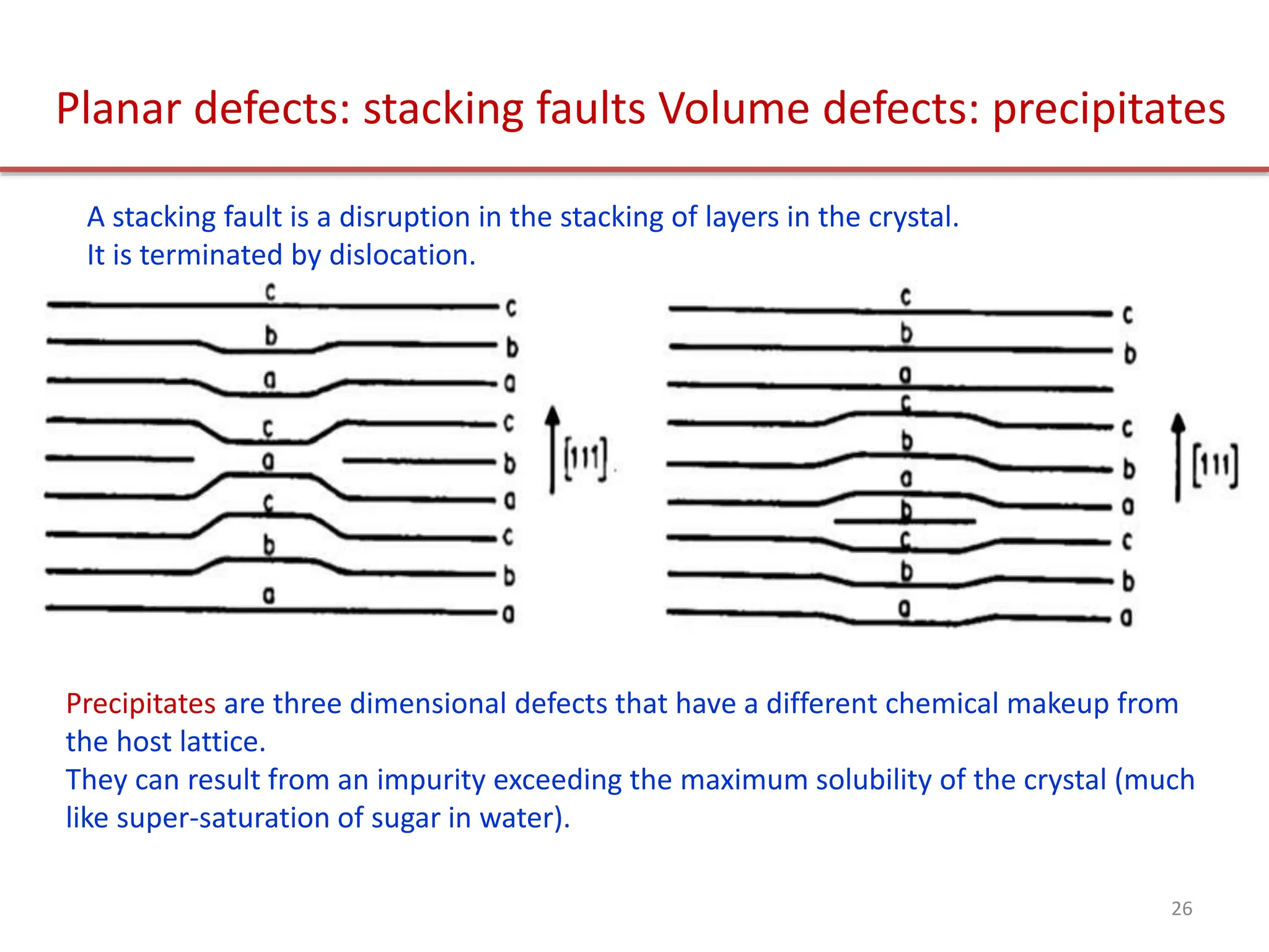 A stacking fault is a disruption in the stacking of layers in the crystal.
It is terminated by dislocation.
Planar defects: stacking faults Volume defects: precipitates
Precipitates are three dimensional defects that have a different chemical makeup from
the host lattice.
They can result from an impurity exceeding the maximum solubility of the crystal (much
like super-saturation of sugar in water).
26
 