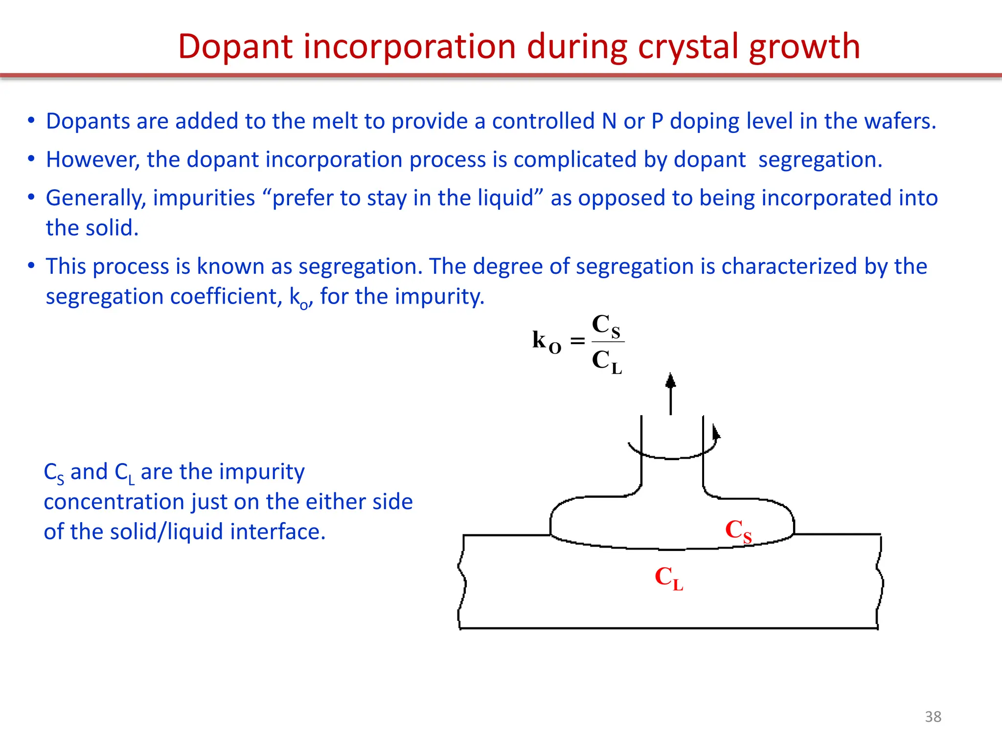 Dopant incorporation during crystal growth
• Dopants are added to the melt to provide a controlled N or P doping level in the wafers.
• However, the dopant incorporation process is complicated by dopant segregation.
• Generally, impurities “prefer to stay in the liquid” as opposed to being incorporated into
the solid.
• This process is known as segregation. The degree of segregation is characterized by the
segregation coefficient, ko, for the impurity.
CS
CL

kO 
CS
CL
CS and CL are the impurity
concentration just on the either side
of the solid/liquid interface.
38
 