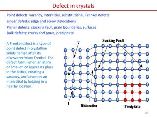 WAFER FABRICATION INTRODUCTION FOR PG STUDENTS | PPTX