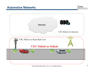 Internet


                                                                      V2I: Vehicle to Internet


V2R: Vehicle t...