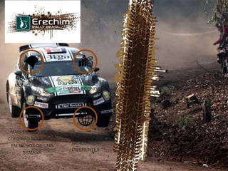 MOVIMENTA 32
MUNICÍPIOS NO
ESTADO DO RS
INJEÇÃO DE
CERCA DE R$ 17
MI NA ECONOMIA
LOCAL
MAIS DE R$ 7 MI EM
COMPRAS NO VAREJO
EM MENOS DE UMA
SEMANA
COMPETIDORES
DE 6 PAÍSES
DIFERENTES
 